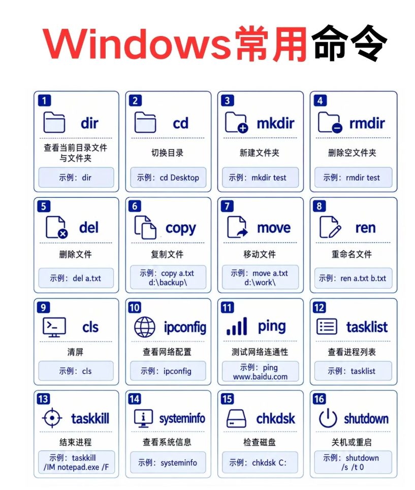 WINDOWS ��������